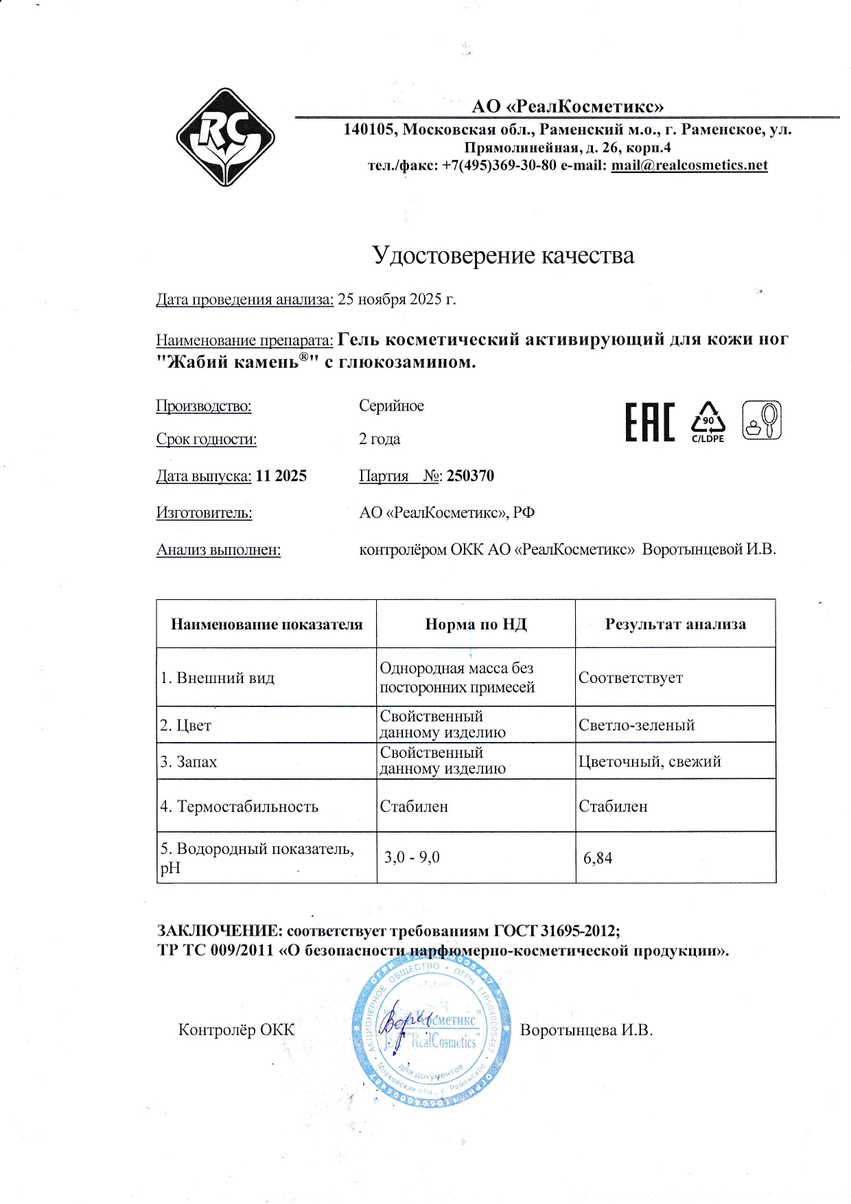 Паспорт №250370